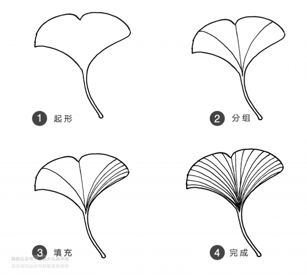 兒童畫教程|創意寫生美術課程《片片銀杏葉》 兒童畫教程|創意寫生美術課程《片片銀杏葉》
