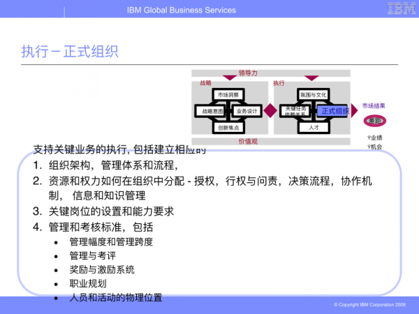 華為從IBM引進的BLM模型（戰略制定與執行聯接方法模型）