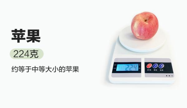 均衡飲食照著吃!我們拍了22種食物,告訴你每天到底吃多少 均衡飲食照著吃!我們拍了22種食物,告訴你每天到底吃多少