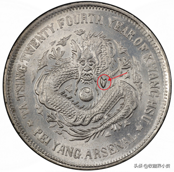 北洋龍24年：實眼龍、凹眼龍和伍角混配龍最全版別