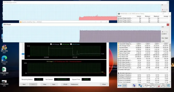 ThinkPad P15/T15g Gen2散熱能力全解析