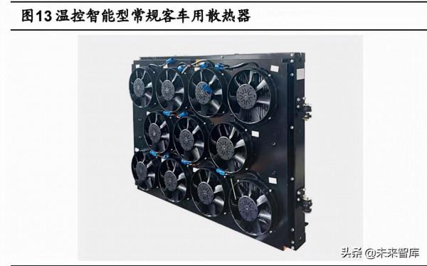 有色金屬銅行業分析：需求展望，新能源、新基建與新增量