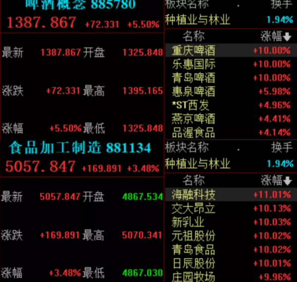 “元宇宙”有望成為下一個熱點