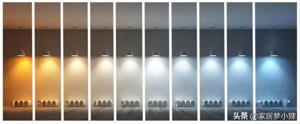 迪麗熱巴的臥房，一盞檯燈居然2w多，記住6句口訣教你選對臺燈