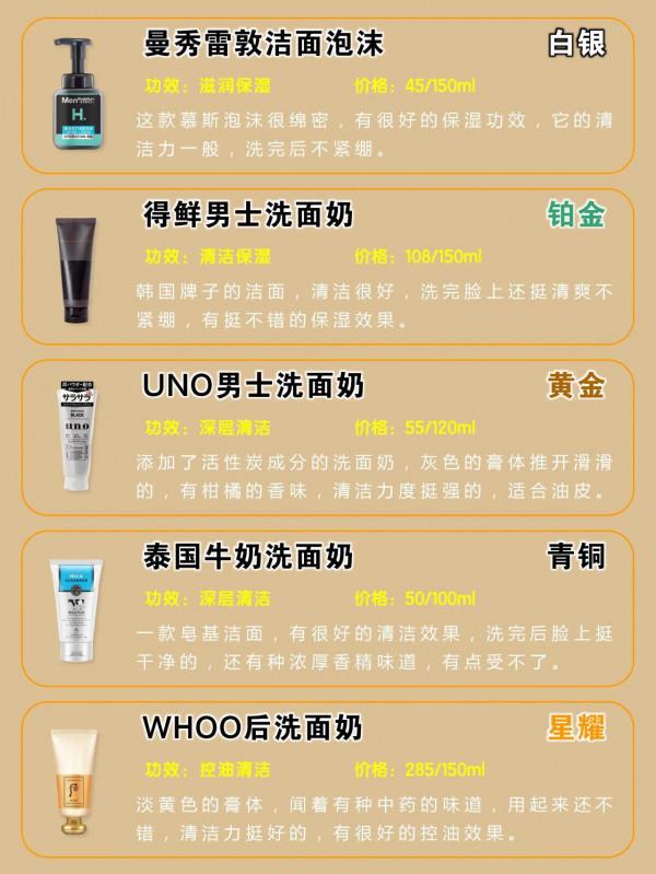 男士洗面奶段位排行榜好用合集