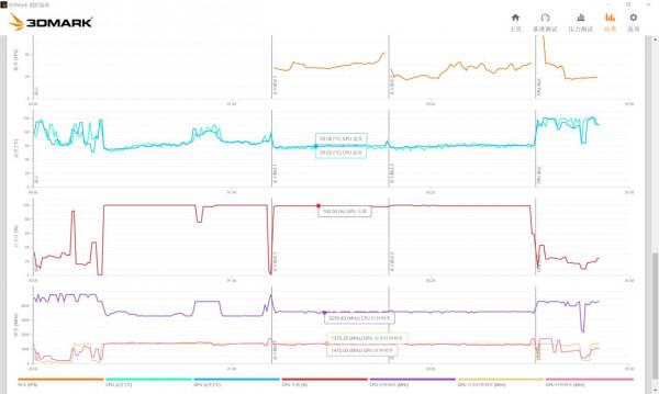 衝擊高階,效能全面升級,小米筆記本 Pro X 15上手體驗 衝擊高階,效能全面升級,小米筆記本 Pro X 15上手體驗