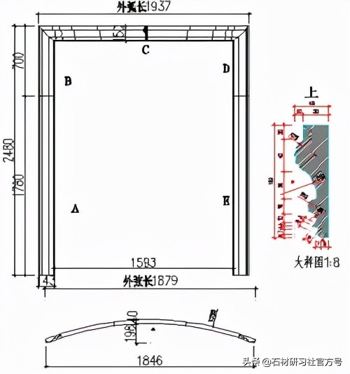 淺談石材異型產品的八種切角