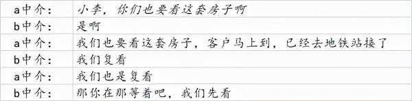 我臥底了一家中介門店，背後看到一些套路