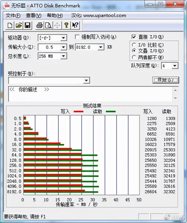 更快，更小，更安全-臺電飛豹固態隨身碟