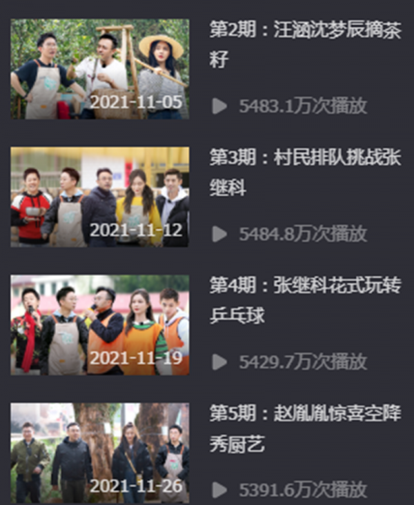播放量破3億，芒果這檔新綜藝憑什麼出圈？