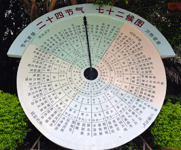 除了二十四節氣，你可能不知道中國還有七十二物候