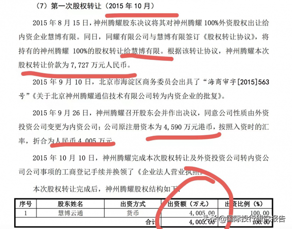 慧博雲通IPO：踩上樂視地雷、踩上羅永浩地雷、踩上華為海思地雷
