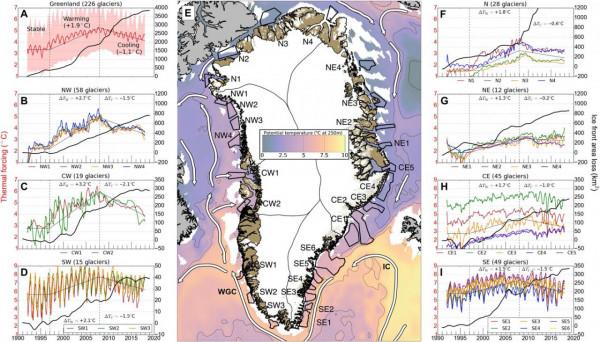 新研究：格陵蘭島冰如果全融化，海平面或升7&period;4米，影響有多大？