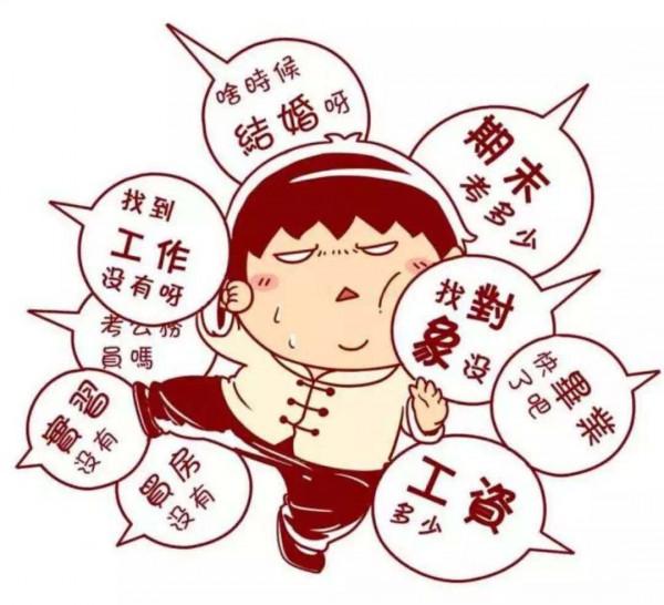 春節回家的幾種表現、被盤問到的經典問題，快來看看你有沒有中標