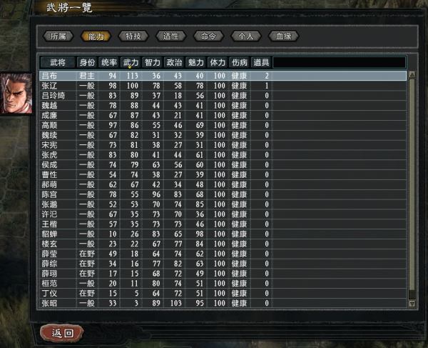 三國志11大浪淘沙：開一局英雄集結彭城呂布試試水，看看是誰被虐