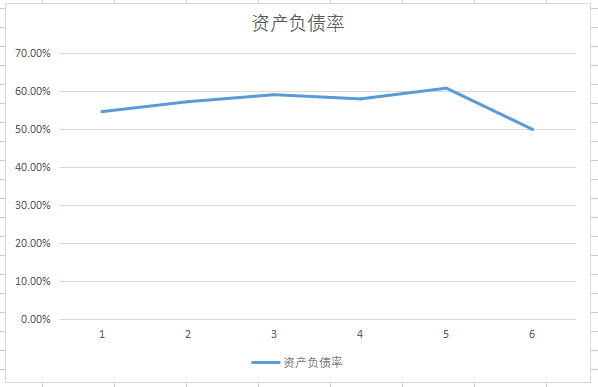 A股氫能源新星，三季報業績大增超55倍！股價又回到10元附近