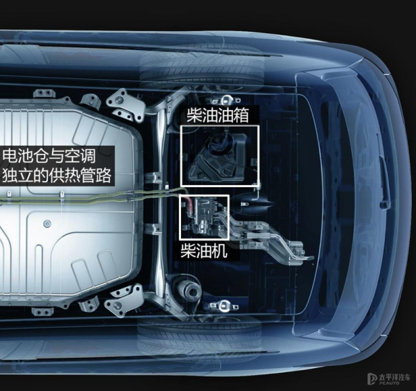 電池研究院：動力電池怕冷罷工怎麼辦？