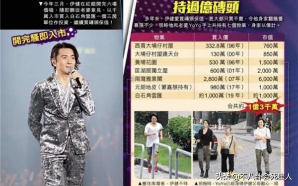 10位被以為落魄過氣的明星，私下靠做生意成富豪，一塊表上千萬