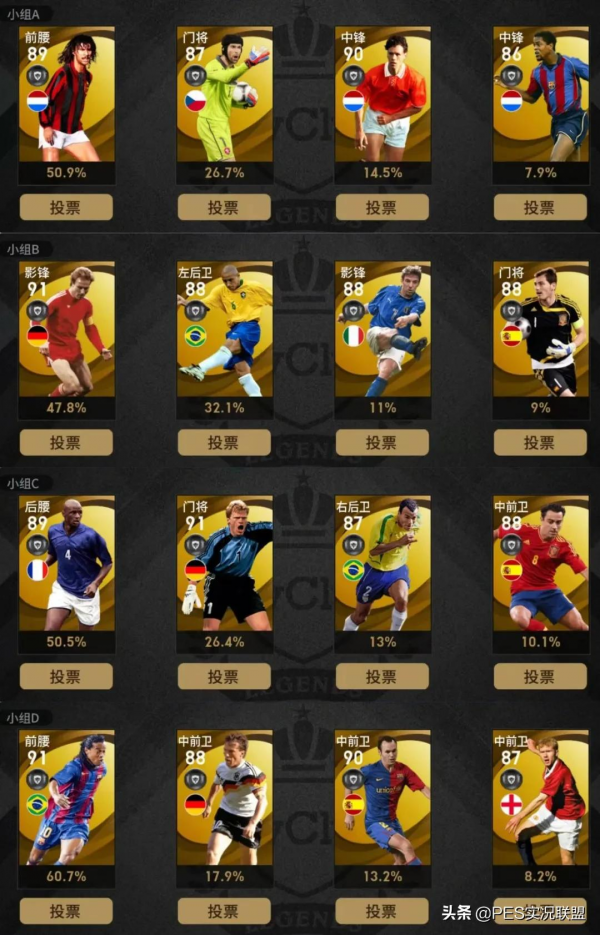 八名傳奇面臨淘汰！伊涅斯塔將被削弱