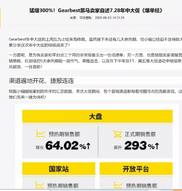 又一次突襲,大批產品永久下架!5000萬用戶3C獨立站關閉 又一次突襲,大批產品永久下架!5000萬用戶3C獨立站關閉