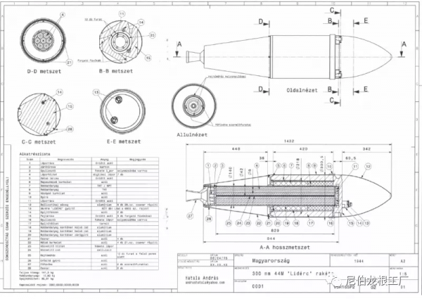 電音魅魔：二戰匈牙利空軍的44M“女妖”火箭彈