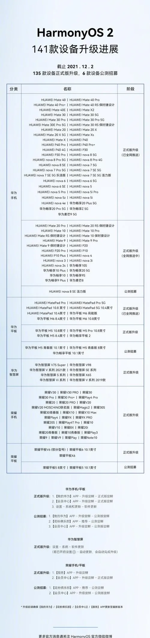 熱搜:B站畫質升級;阿里雲盤否認收費擴容;月球上發現神秘房屋 熱搜:B站畫質升級;阿里雲盤否認收費擴容;月球上發現神秘房屋