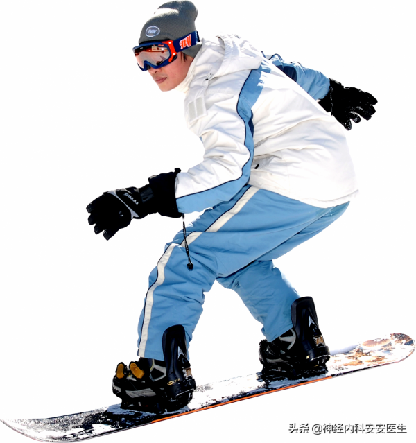 分享滑雪的6大注意事項，有幾點好多人都不知道，期待北京冬奧會