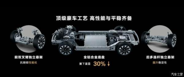 買車一定別買三缸 華為的話你同意嗎? 買車一定別買三缸 華為的話你同意嗎?