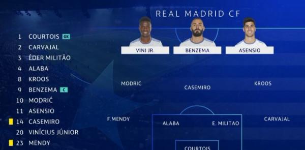 卡塞米羅放倒帕雷德斯染黃，累計黃牌無緣戰巴黎次回合