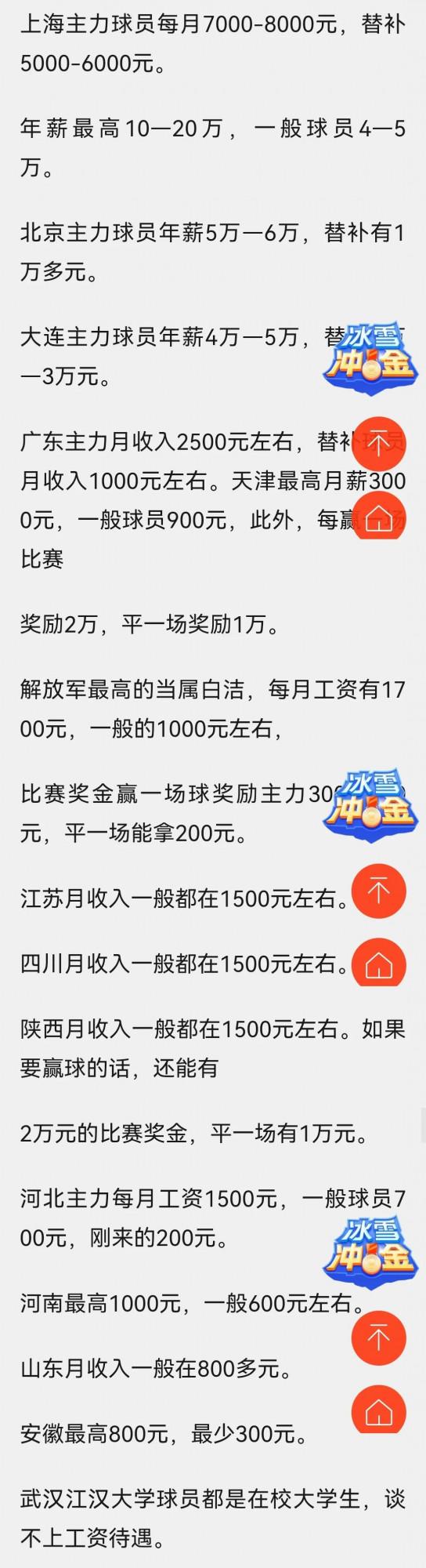 把男足的薪水後面砍掉萬的單位應該可以爭取亞洲冠軍和進32強的
