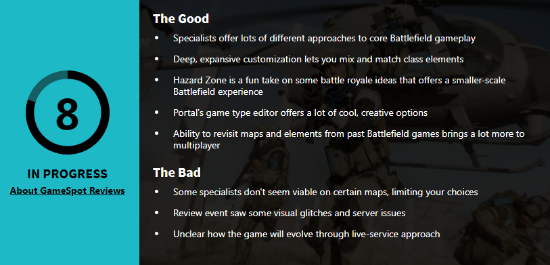 《戰地2042》M站均分81 GameSpot臨時評分8分 《戰地2042》M站均分81 GameSpot臨時評分8分