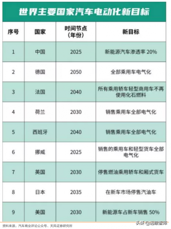 國內發動機冷卻泵龍頭，湘油泵：汽車行業蓬勃發展，帶來新的機遇