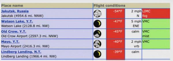 宜居城市溫哥華遭極寒重襲，-20ºC創歷史記錄！還有地方零下50度