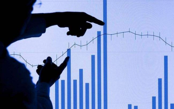 歷史上的數次油價大跌回顧（二）