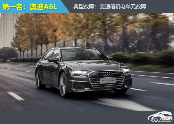 2021年度豪華車變速箱投訴指數 奧迪三車霸榜