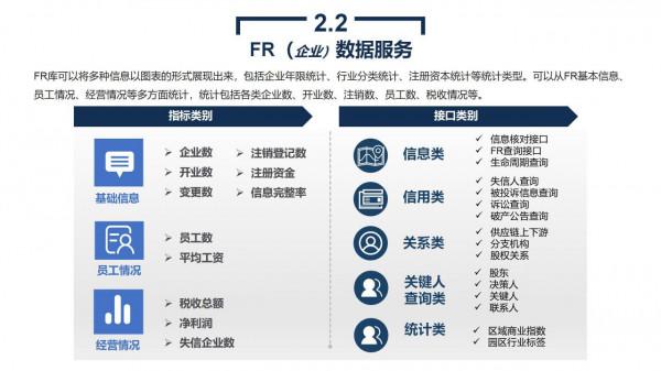 政務大資料平臺、資源平臺、資料平臺建設解決方案