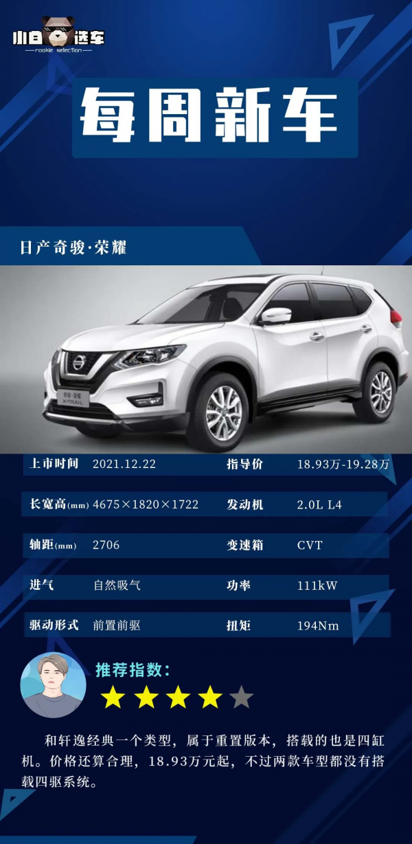 每週新車：四缸AMG/“重置”的奇駿/110週年限量邁銳寶XL上市