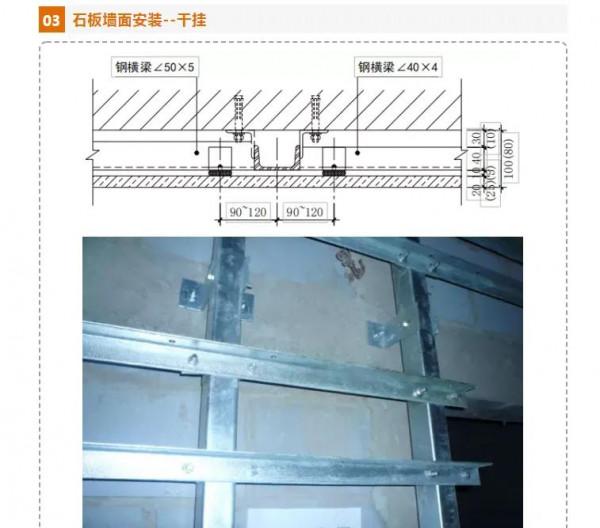 裝修牆面安裝工藝展示