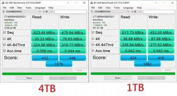 大容量、高耐用——Crcuial英睿達MX500 SSD 4TB版本完全解讀