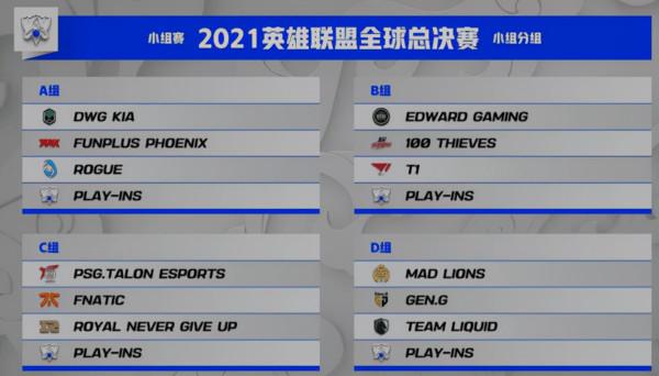 《英雄聯盟》S11分組出爐!這波賽前分析你得看看 《英雄聯盟》S11分組出爐!這波賽前分析你得看看