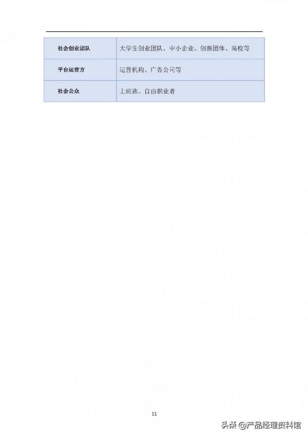 智慧城市大資料中心需求規格說明書