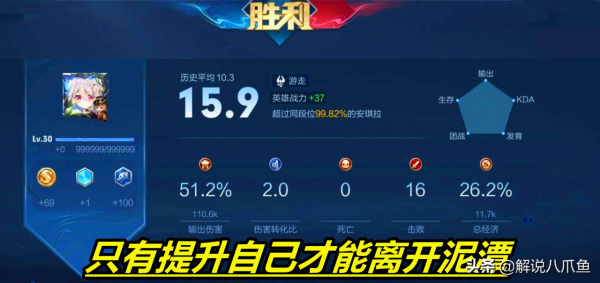 王者：敗方MVP，戰績好看卻一直輸別隻怪隊友和機制，要審視自己