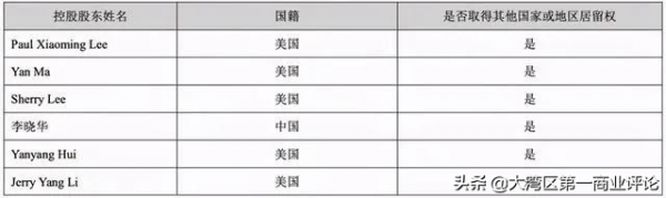 雲南首富各個&OpenCurlyDoubleQuote;路子&rdquo;有多野？一個靠賭石發家，兩個坐過牢