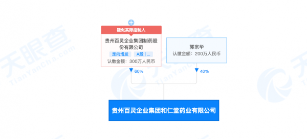 撬門撬保險箱搶公章！貴州百靈與子公司和仁堂二股東上演“搶章奪權”