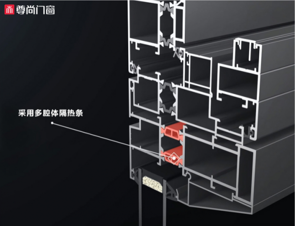 門窗十大品牌 奧斯卡系列平開窗｜用專業的力量，最佳化您的生活