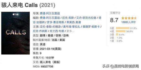 豆瓣公佈2021年度十大評分最高的英美新劇，你看過幾部？