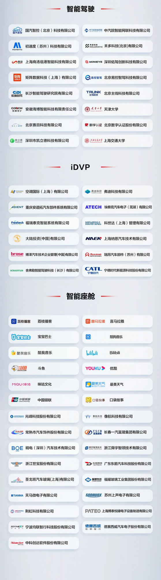 2021華為智慧汽車解決方案優秀合作伙伴揭曉