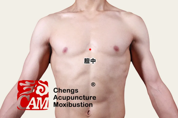 秋冬謹防心絞痛