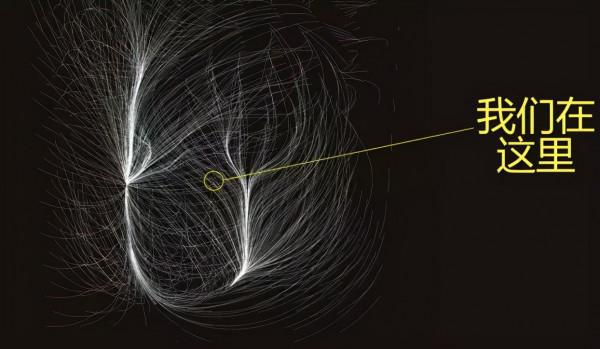 直徑2.5億光年，內部一顆恆星都沒有，牧夫座空洞有多可怕？