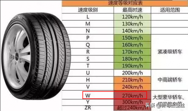 「轂銳馳」輪胎靜音再次升級—賓士威霆大改造計劃之輪轂篇 「轂銳馳」輪胎靜音再次升級—賓士威霆大改造計劃之輪轂篇